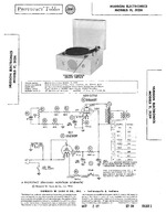 HUDSON ELECTRONICS 11 SAMS Photofact®