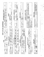 WESTINGHOUSE H827T4 SAMS Photofact®