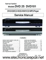 Harman Kardon HK_DVD101 OEM Service