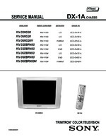 Sony SCCS47FA OEM Service