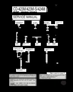 Kenwood DPF-J3030 OEM Service