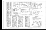 ADMIRAL 8B1 Schematic Only