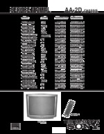 Sony KV32V65 OEM Service