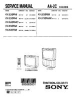 Sony SCCN29CA OEM Service